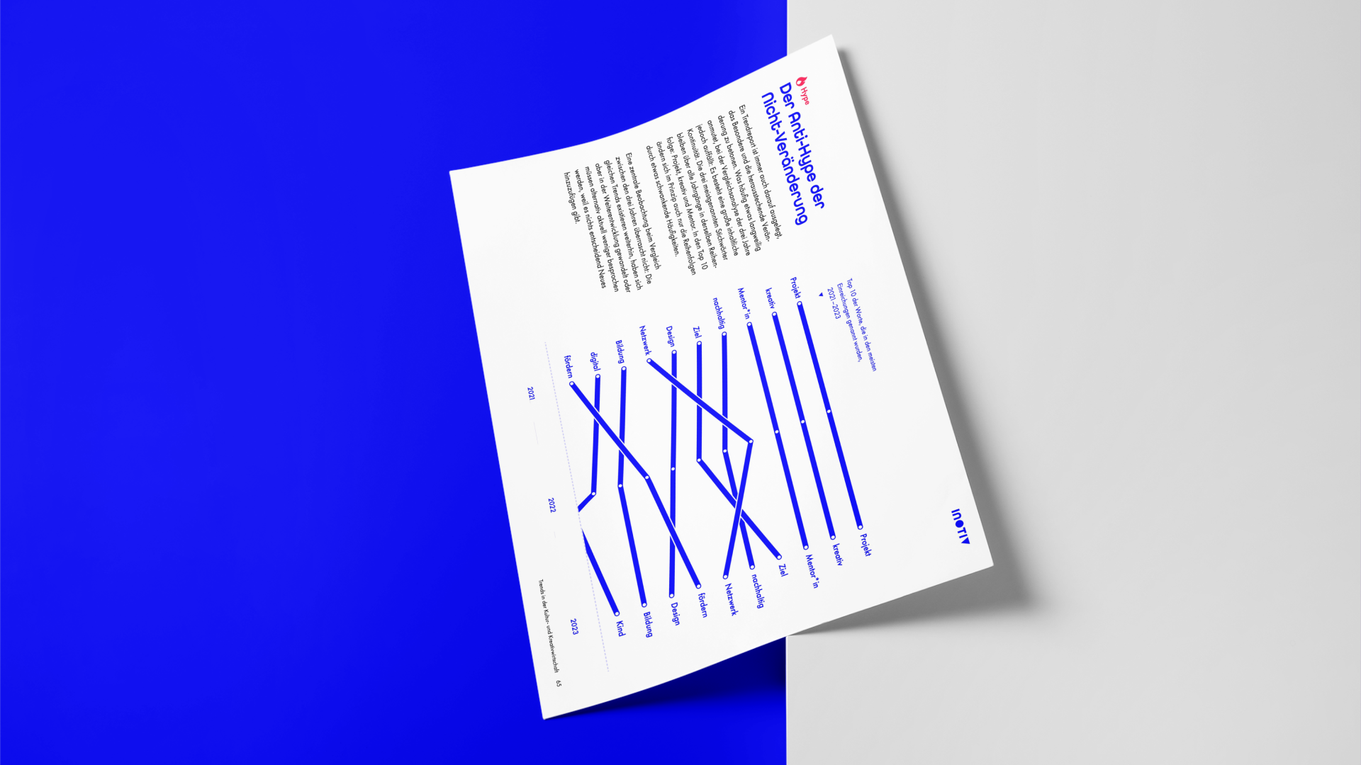 Ein Bild zeigt ein Dokument mit Infografiken, die einige blaue Linien mit Kreisen und verbundenen Punkten darstellen, welche wichtige Daten und Ereignisse auf einem Zeitstrahl markiert. Jeder Punkt auf der Linie ist mit einem Jahr und einer kurzen Beschreibung versehen.
