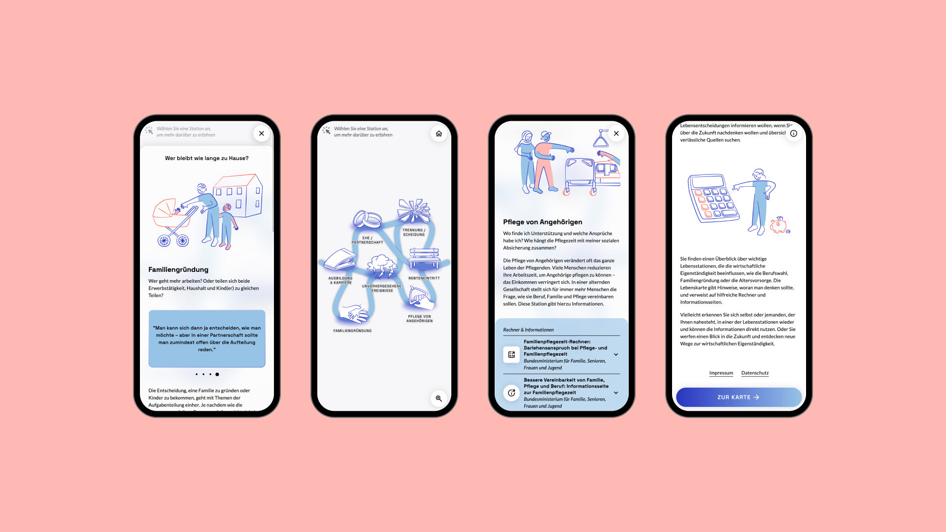 Four smartphone screens displaying an app interface with text, illustrations of people, and interactive elements on a pink background.