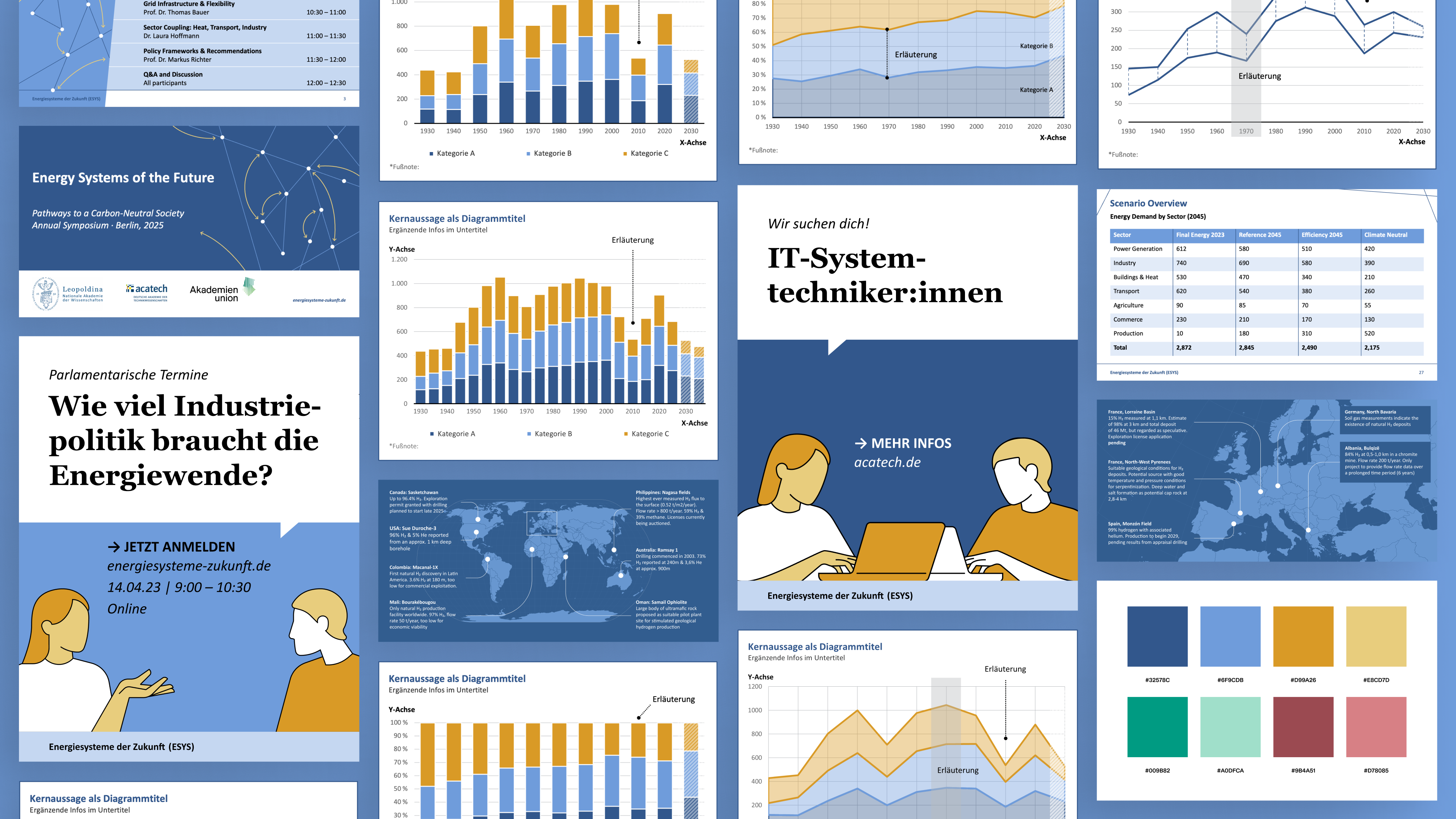 Collage of various design works for ESYS – Energiesysteme der Zukunft: PowerPoint slides, bar and line charts as data visualization templates, social media posts, a world map, an event invitation, and a corporate design color palette.