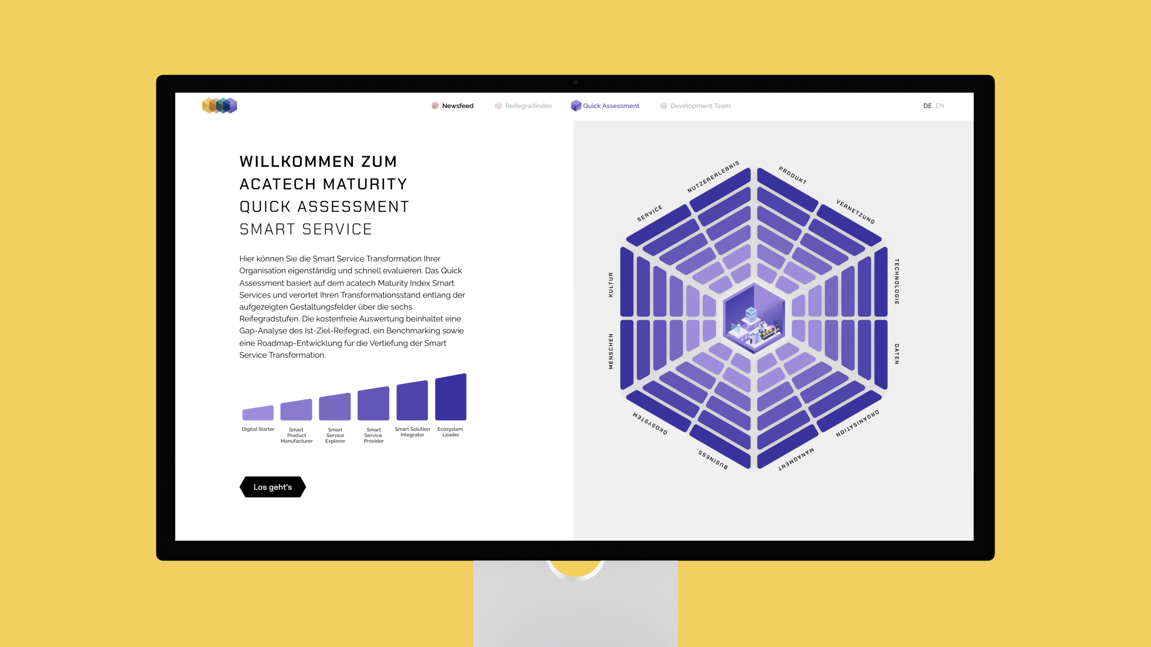 Desktop mockup of the acatech Maturity Quick Assessment Smart Service homepage featuring a stepped hexagon as the central visualization of twelve design fields with an isometric illustration at its center and a bar chart displaying the six maturity levels from Digital Starter to Ecosystem Leader.