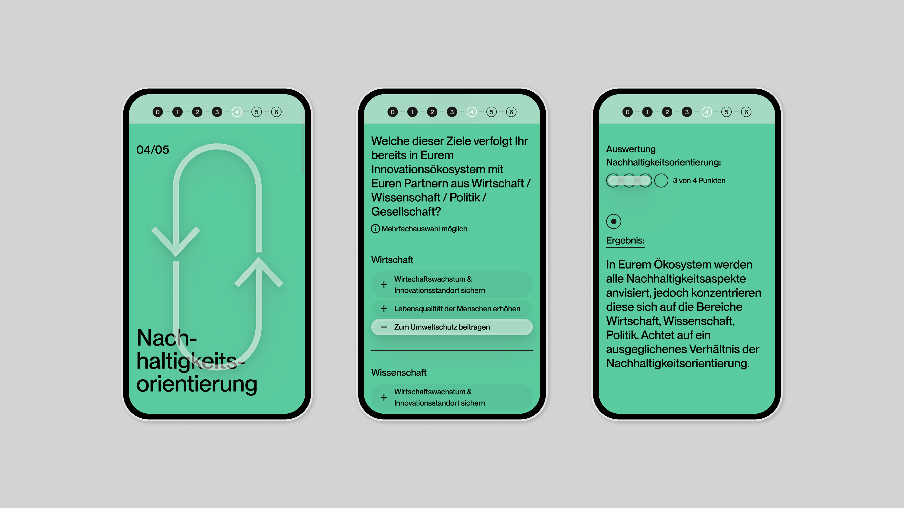 Drei Smartphones zeigen verschiedene Stadien einer Nachhaltigkeitsumfrage an. Das benutzerfreundliche Design führt die Nutzer durch die Fragen zu den Zielen ihres Unternehmens, während der letzte Bildschirm ihre Nachhaltigkeitsbewertung anzeigt.