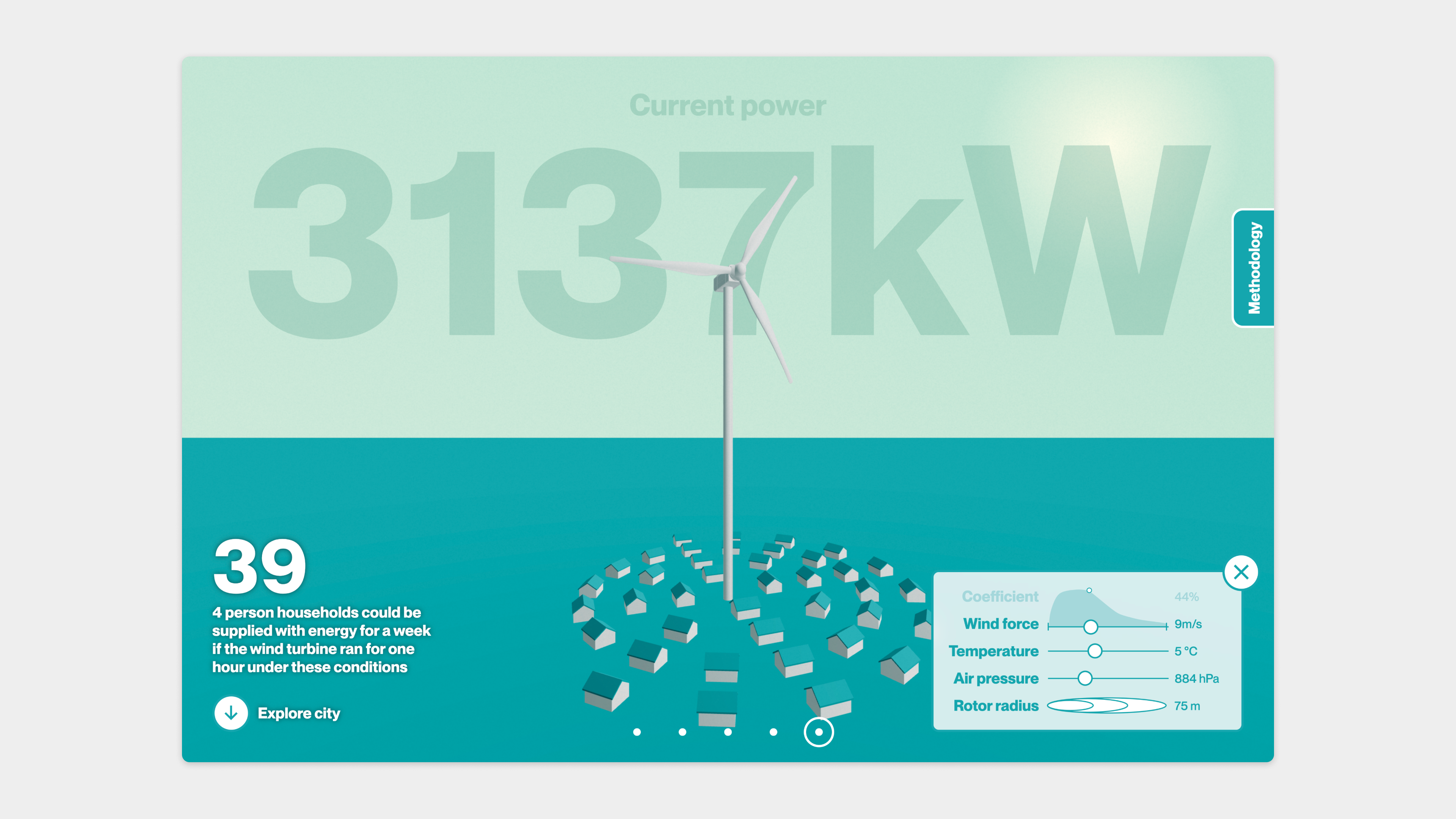 An interactive tool allowing users to adjust parameters that will influence the real-time calculations of the turbine’s electricity output. These changes dynamically alter the 3D wind turbine model and the surrounding environment.